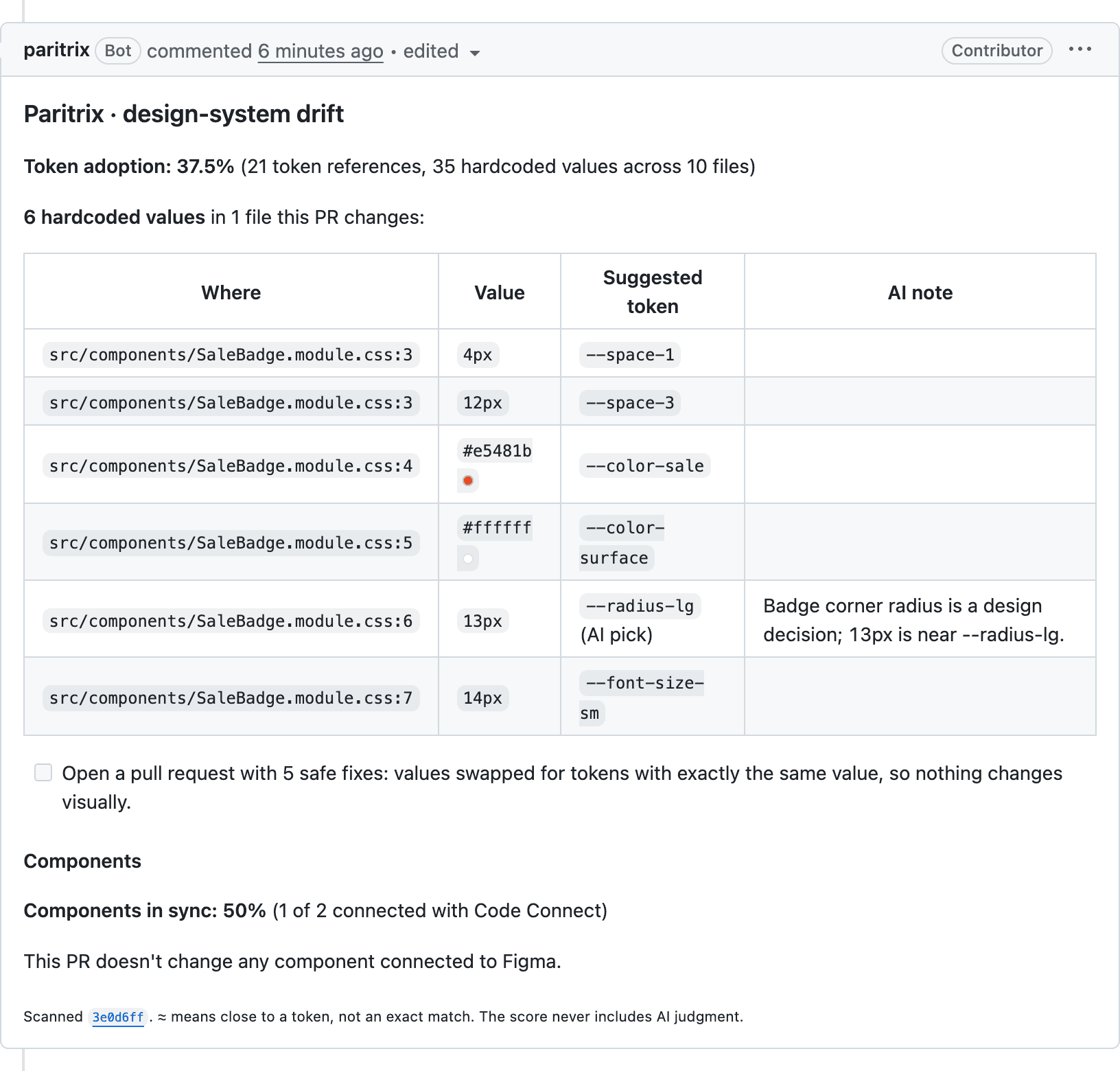 The Paritrix comment on a pull request: token adoption, six hardcoded values with suggested tokens, a fix checkbox and components in sync